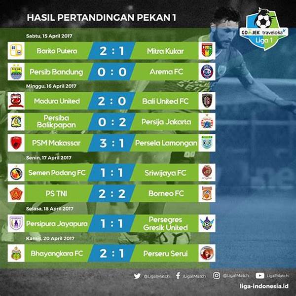 berita-olahraga-terbaru-tentang-hasil-pertandingan-liga-1-indonesia_8d611776a.jpg