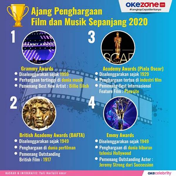 berita-showbiz-terkini-seputar-penghargaan-film-dan-musik-nasional_94626c455.jpg
