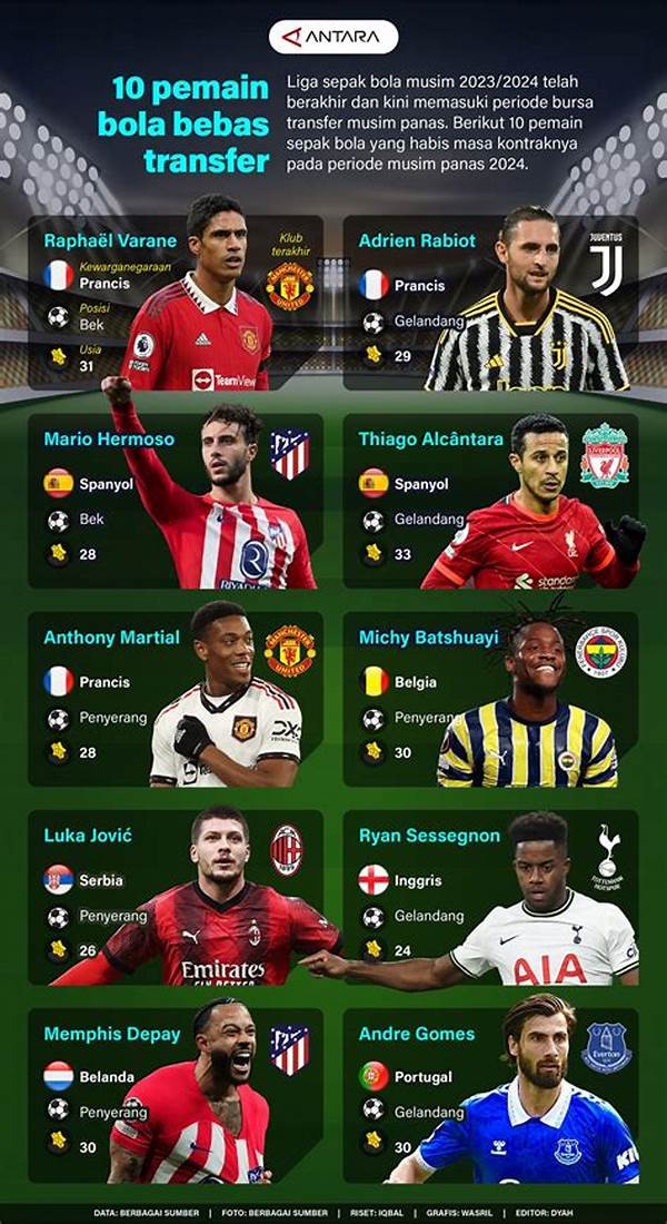update-transfer-pemain-liga-italia-musim-panas-2025_9b88c8de4.jpg