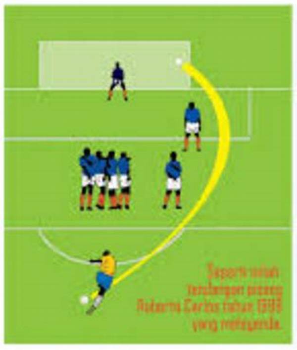 cara-menendang-bola-agar-melengkung_85978db8e.jpg