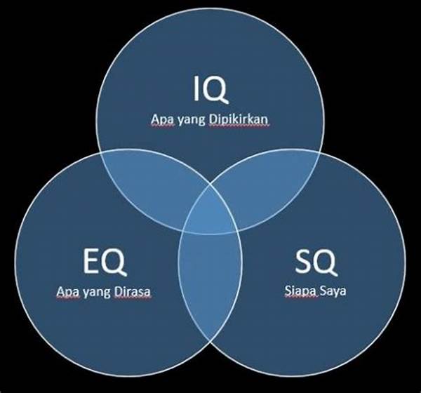pentingnya-kecerdasan-emosional-eq-selain-kecerdasan-intelektual-iq_636d1d11c.jpg