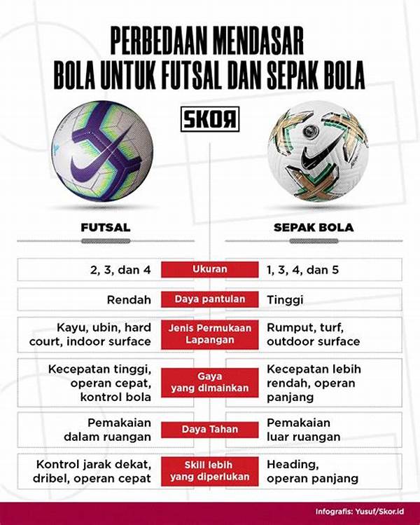 perbedaan-bola-futsal-dan-sepak-bola_7539e0fd7.jpg