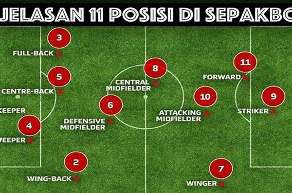 posisi-bermain-sepak-bola-yang-paling-sulit-dikuasai-bahkan-oleh-pemain-profesional_6c40aab7b.jpg