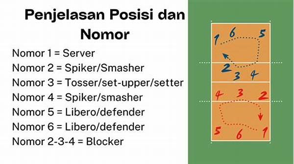 posisi-pemain-dalam-tim-bola-voli_6ac362f9d.jpg