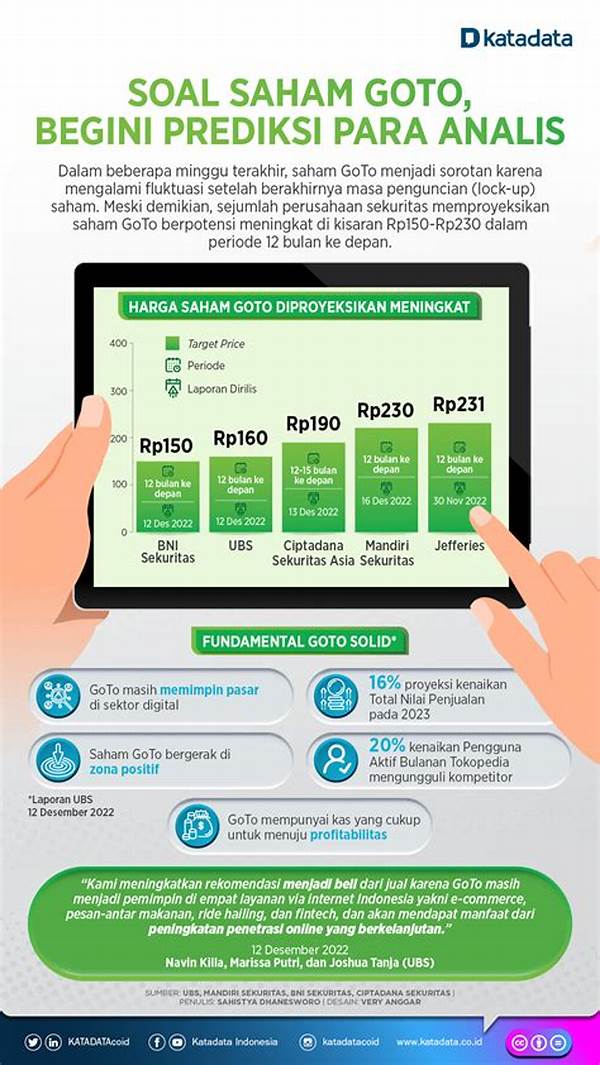 prediksi-para-analis-tentang-arah-pasar-saham-setelah-pengumuman-kebijakan-baru_f32753241.jpg