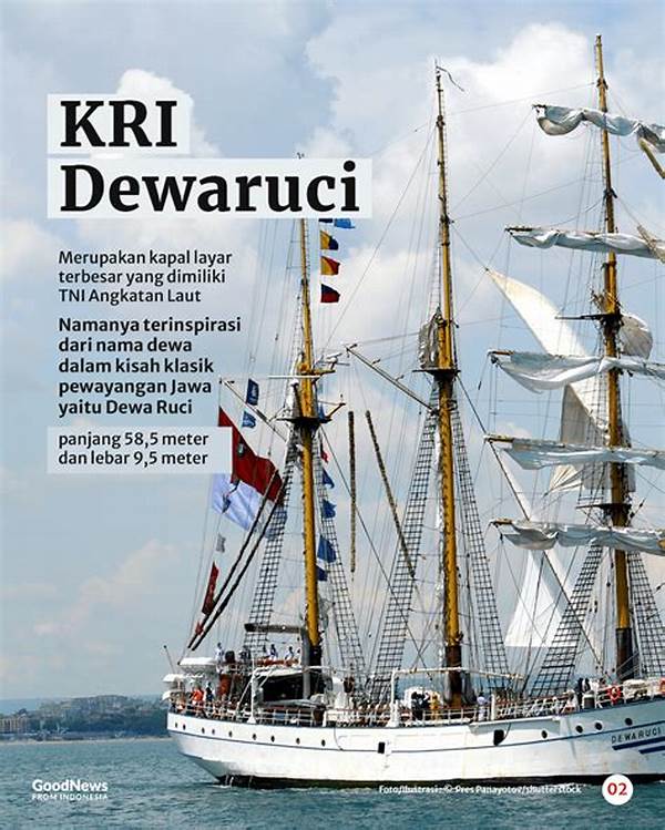 sejarah-kapal-perang-legendaris-indonesia-kri-dewaruci-yang-mendunia_a27168395.jpg