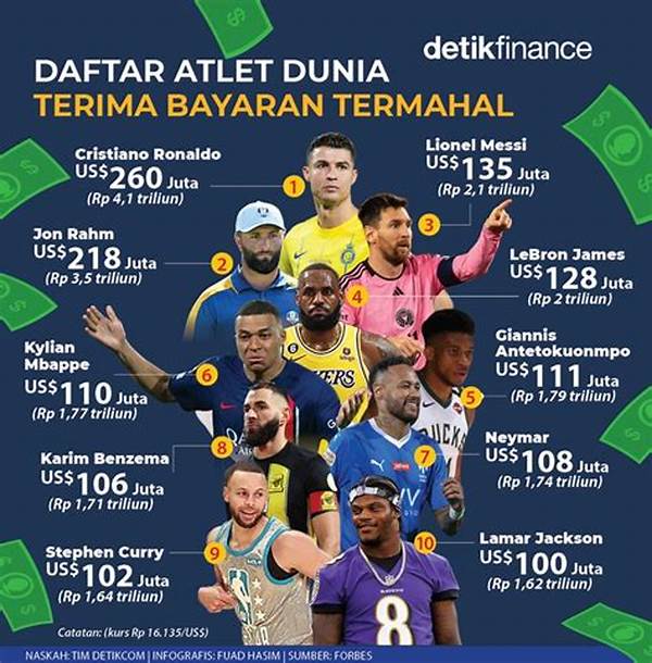 atlet-atlet-dengan-bayaran-termahal-di-dunia-di-luar-cabang-sepak-bola_f8bd06df2.jpg