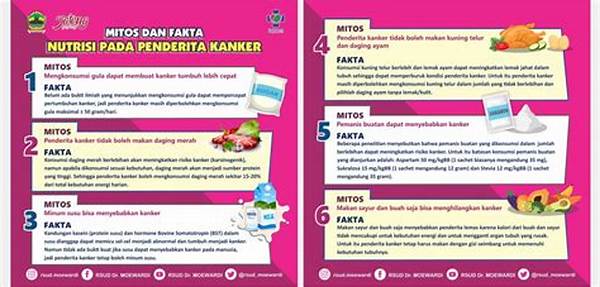 mitos-atau-fakta-nutrisi-makanan-mempengaruhi-performa-lari-seorang-pemain-bola_803ca3397.jpg