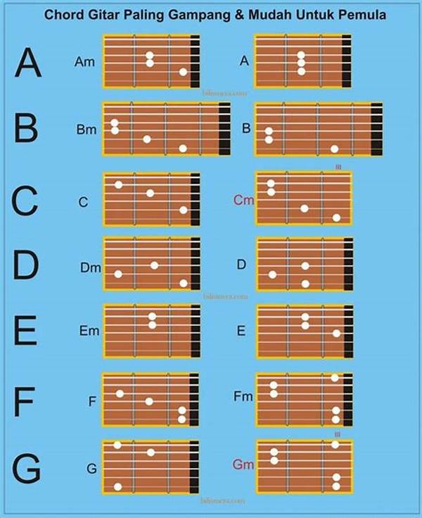 panduan-dasar-belajar-instrumen-musik-seperti-gitar-atau-piano-untuk-pemula_33a21d7fa.jpg