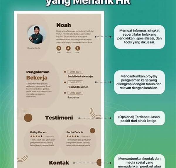 panduan-lengkap-membuat-cv-dan-portofolio-yang-pasti-dilirik-oleh-rekruter_d8f0dfc1a.jpg