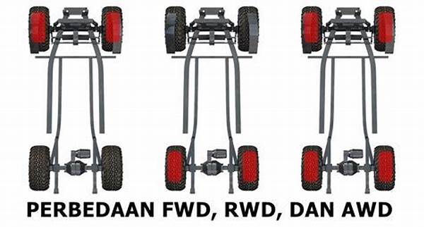 perbedaan-antara-sistem-penggerak-roda-depan-fwd-dengan-roda-belakang-rwd_855dd64c0.jpg