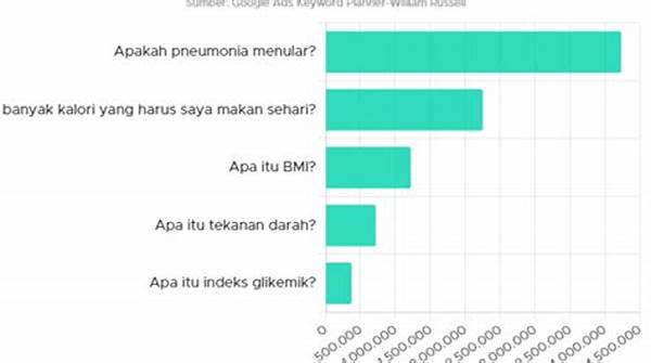 jawaban-atas-pertanyaan-yang-paling-sering-dicari-di-google-selama-seminggu-terakhir_df35674c1.jpg