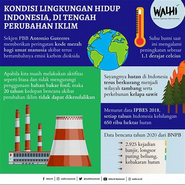 apa-penyebab-utama-isu-lingkungan-yang-sedang-menjadi-sorotan-dunia-saat-ini_797a3078f.jpg