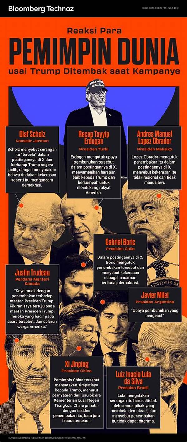 reaksi-para-pemimpin-dunia-terhadap-peristiwa-internasional-yang-baru-terjadi_3a37e068b.jpg